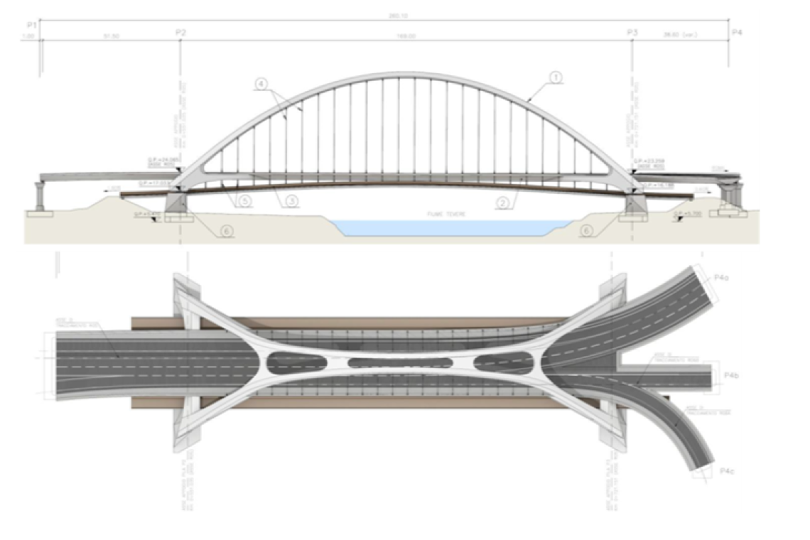 Giubileo, Anas: pubblicata la gara d'appalto da 219 milioni per il ponte dei congressi a Roma