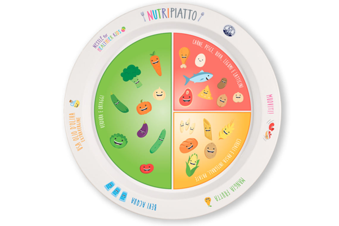 Educazione alimentare infantile: lo studio UCBM conferma l’efficacia del modello Nutripiatto